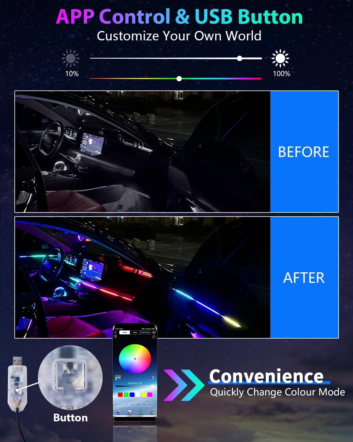2M Car LED Dashboard Light – Neon Ambient Strip for Cool Interior Vibes